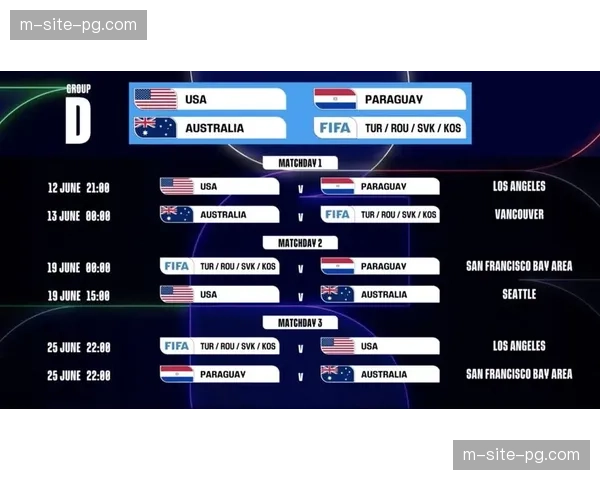 英格兰阵容厚度优势明显 两套首发配置可应对密集赛程体能消耗